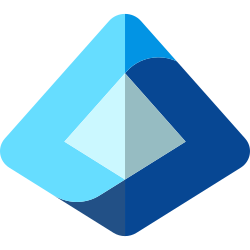 Single Sign-On configuration and login